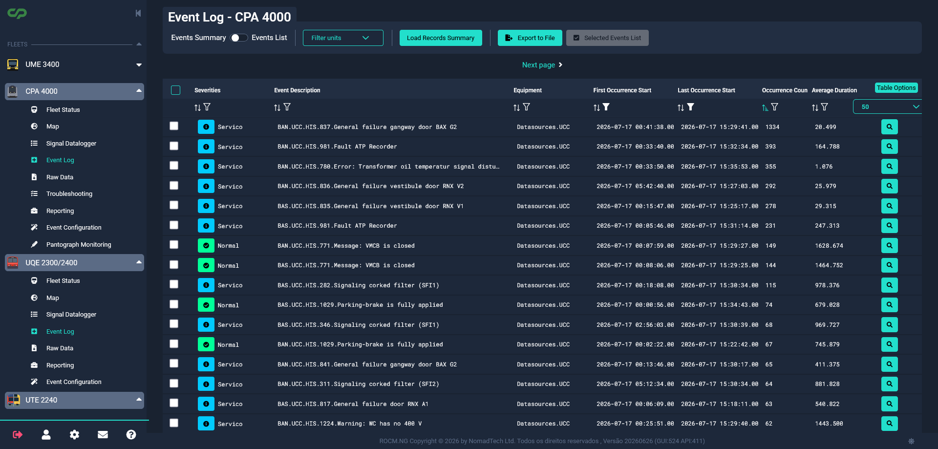Event Log